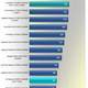 Illustration for article titled Battle of the Overclocked Radeon IceQ Graphic Cards: 6850 VS 6870